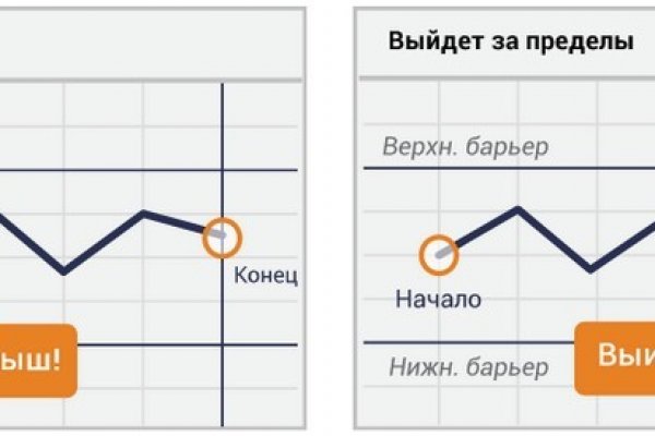 Кракен официальная kr2web in