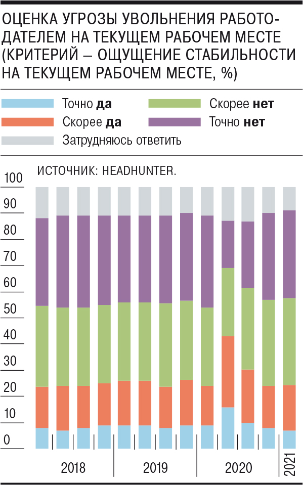 Как оплатить заказ в кракене